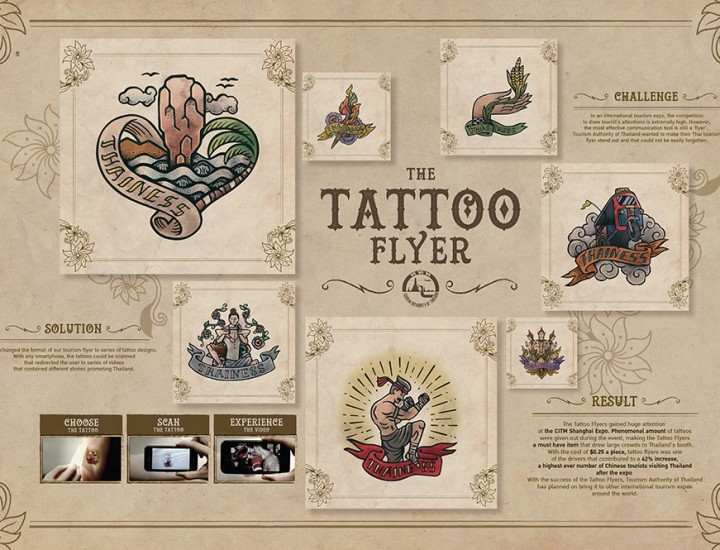 The Tattoo Flyer