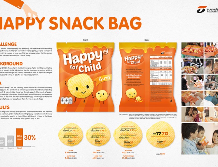 Happy Snack bag