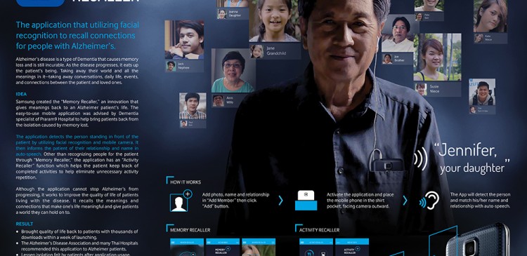 Alzheimer App - Board_v5