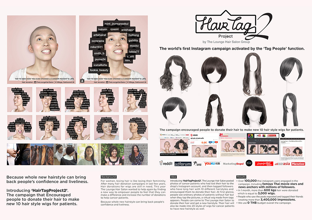 HairTag Project A D M A N 2 0 1 8