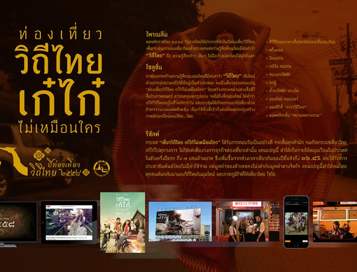 Discover Thainess