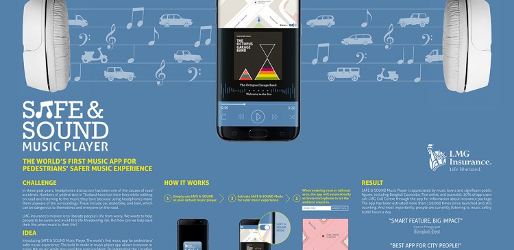 Adman_SAFE&SOUND_Music_Player