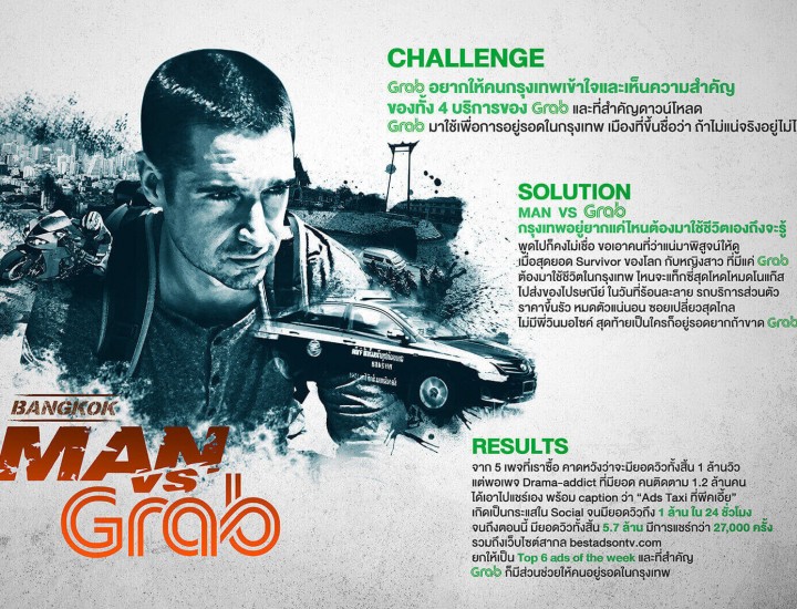 Man VS Grab