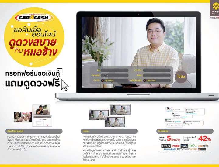 MorChang Interactive E-Form