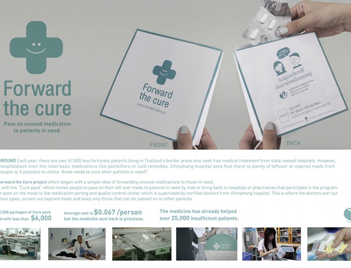Forward The Cure