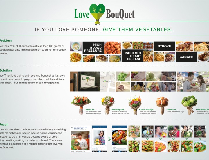 Love Bouquet