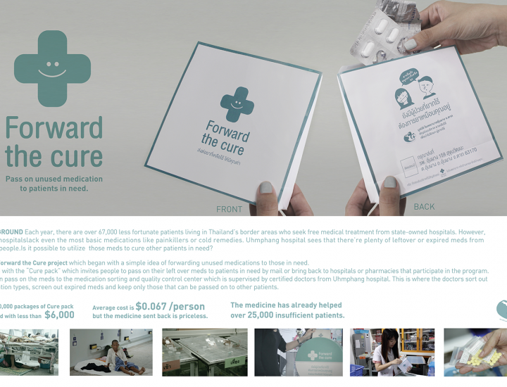 Forward The Cure