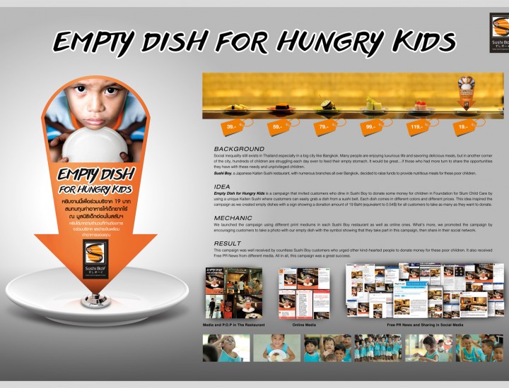 Empty Dish for Hungry Kids