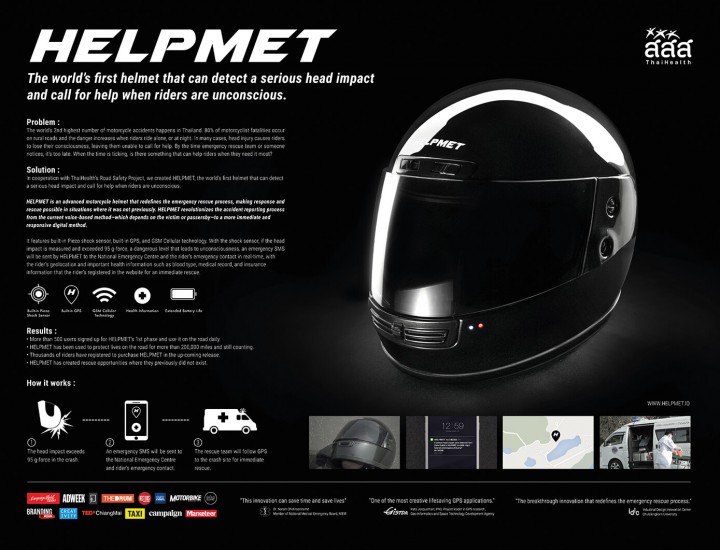 HELPMET