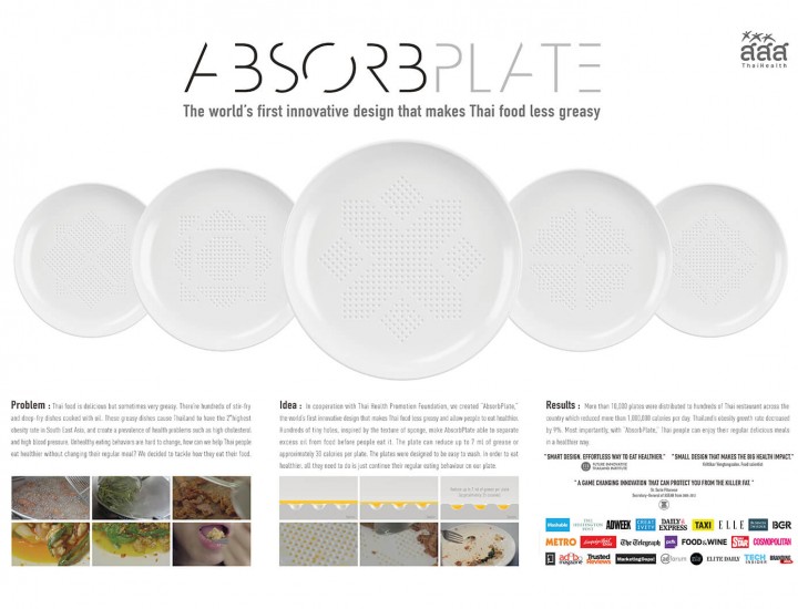 AbsorbPlate