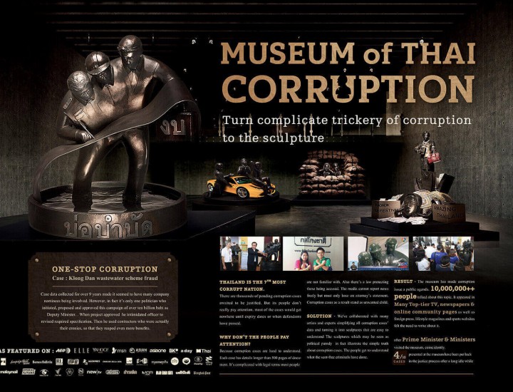 MUSEUM OF THAI CORRUPTION