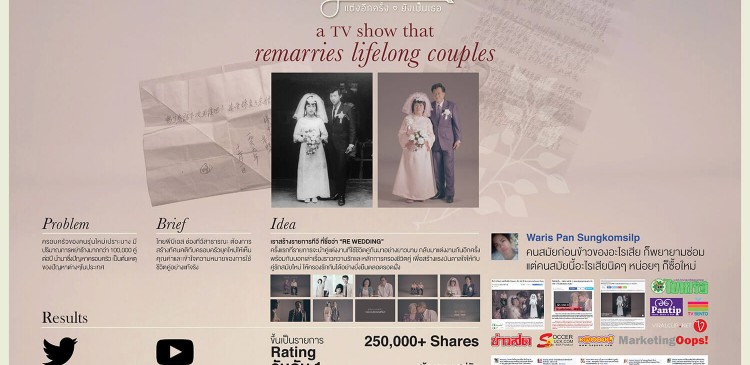 Adman_Rewedding