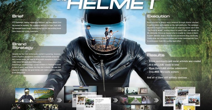 DI08_002B-INSIDE-THE-HELMET