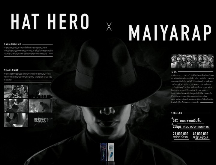 HAT HEROES
