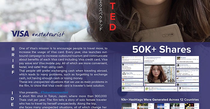 adman-tokyoUnexpected