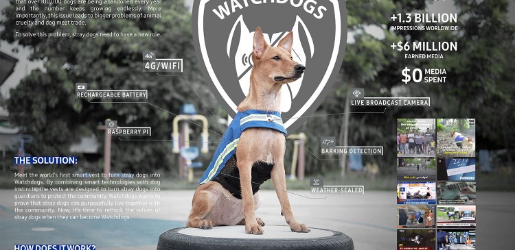 adman-watchdogs