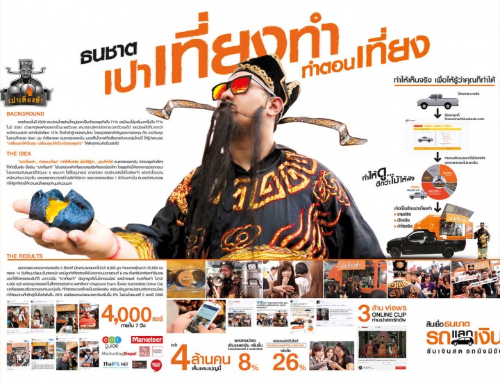 เปาเที่ยงทำ