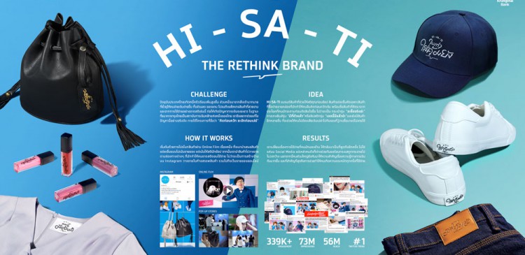 Financial-Literacy---HI-SA-TI-SHOP