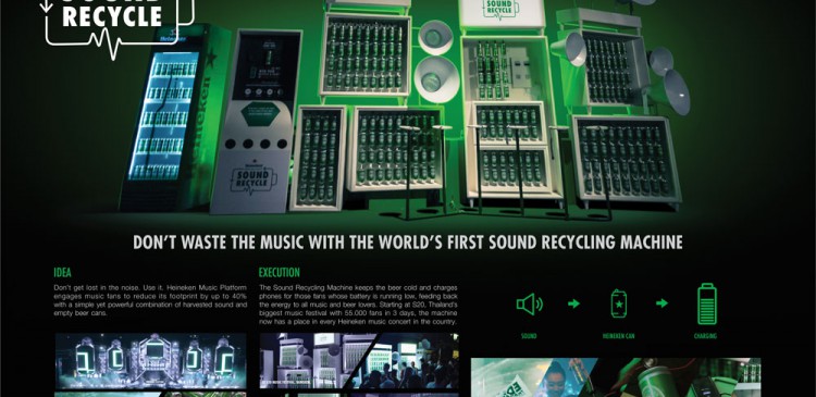 Sound-Recycle