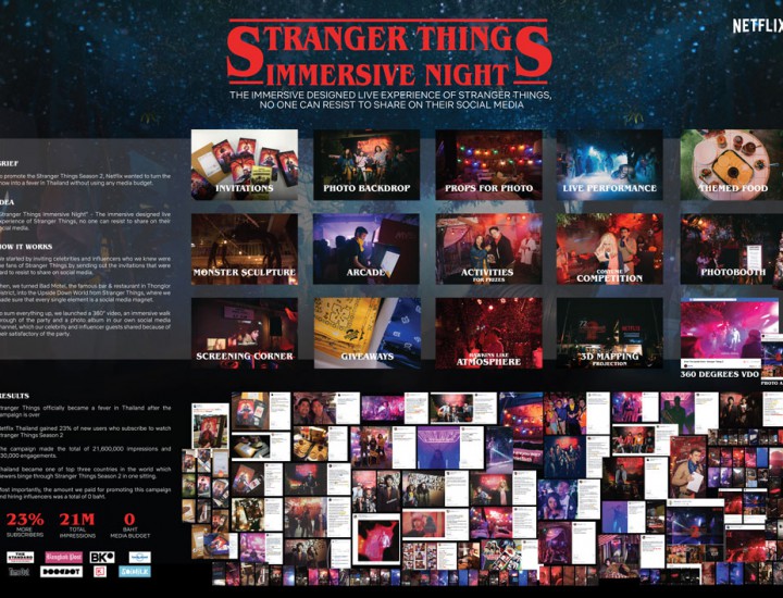Stranger Things Immersive Night