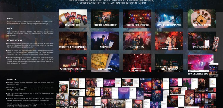 Stranger-Things-Immersive-Night