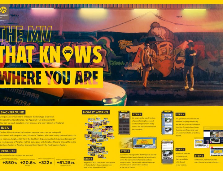 The MV That Knows Where You Are